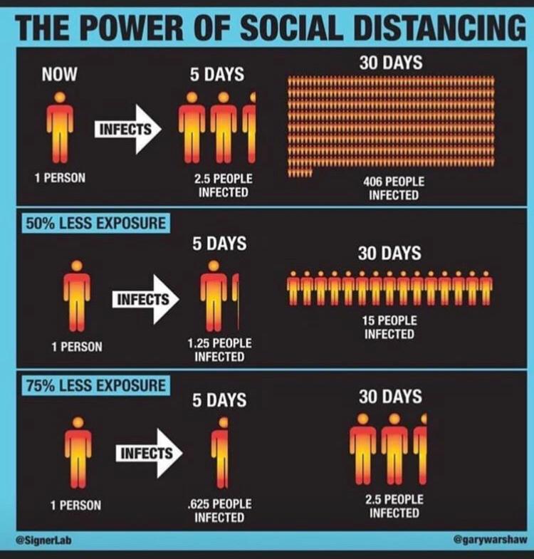 social+distancing.jpg